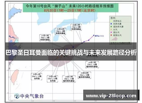 巴黎圣日耳曼面临的关键挑战与未来发展路径分析