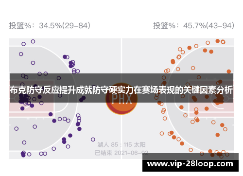 布克防守反应提升成就防守硬实力在赛场表现的关键因素分析