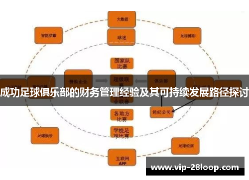 成功足球俱乐部的财务管理经验及其可持续发展路径探讨