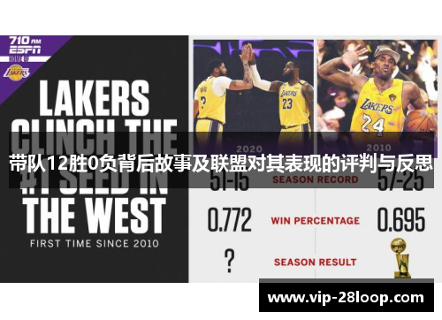 带队12胜0负背后故事及联盟对其表现的评判与反思