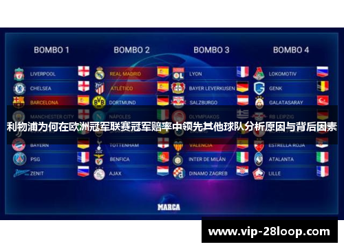 利物浦为何在欧洲冠军联赛冠军赔率中领先其他球队分析原因与背后因素