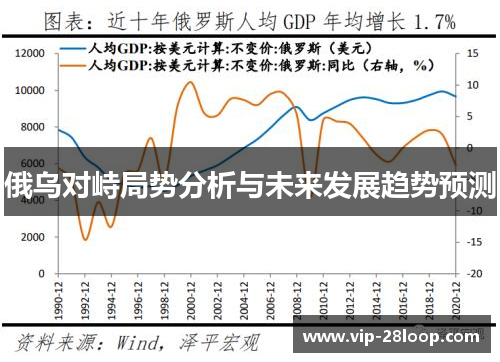 俄乌对峙局势分析与未来发展趋势预测