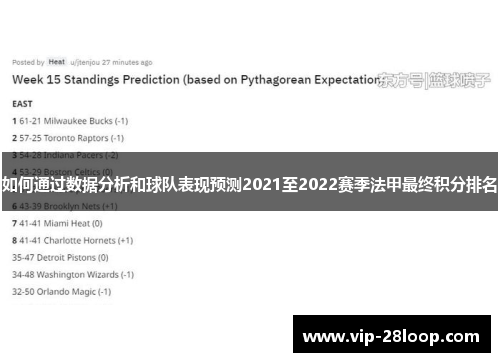 如何通过数据分析和球队表现预测2021至2022赛季法甲最终积分排名