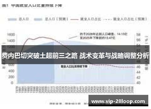 费内巴切突破土超前三之路 战术变革与战略调整分析