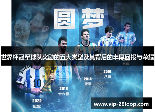 世界杯冠军球队奖励的五大类型及其背后的丰厚回报与荣耀