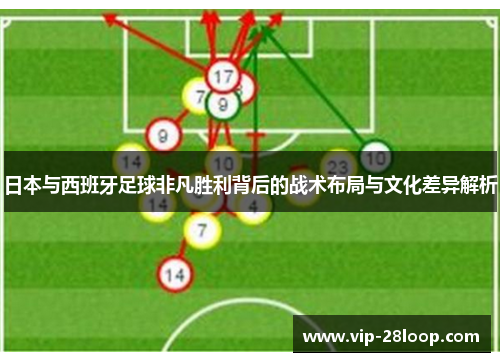 日本与西班牙足球非凡胜利背后的战术布局与文化差异解析